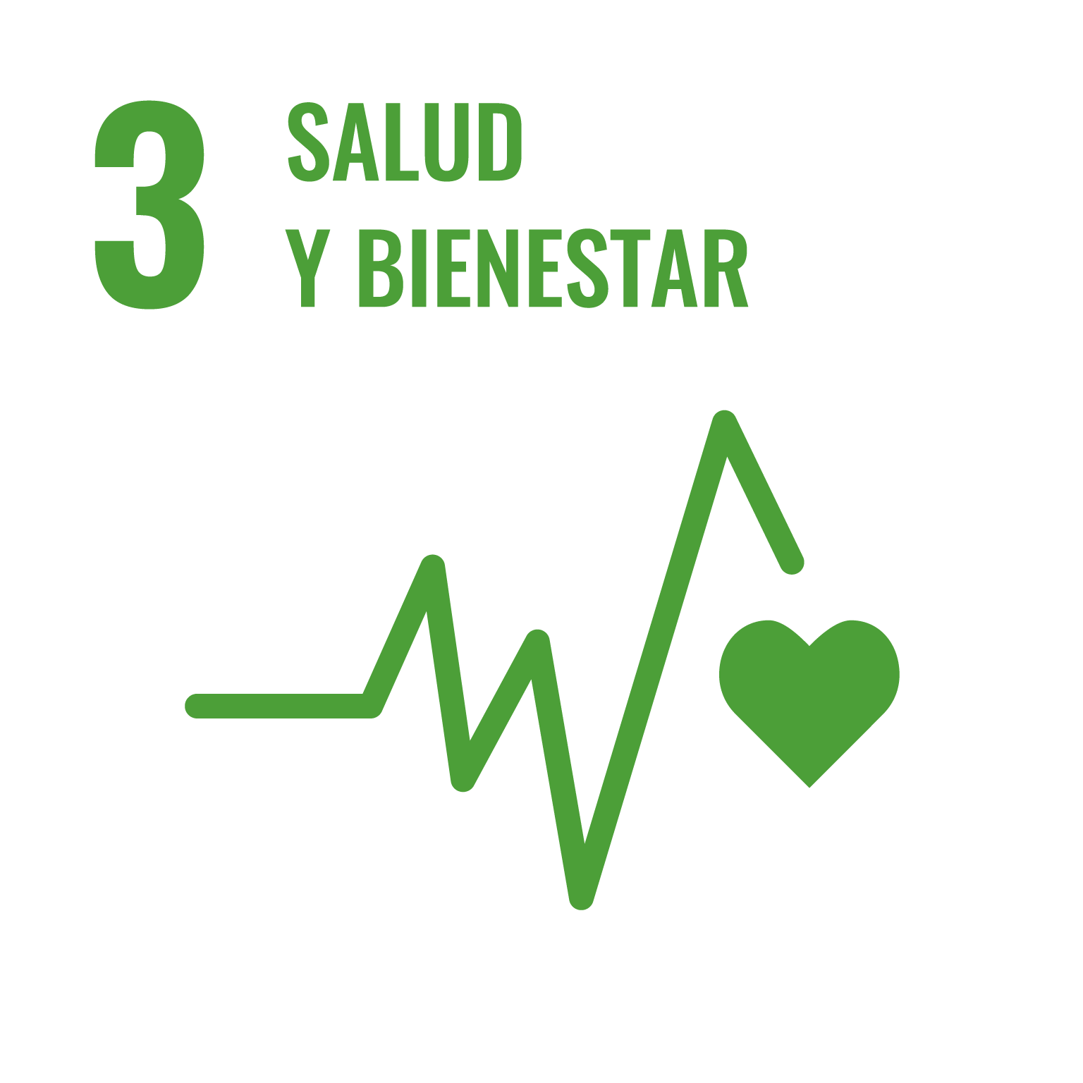 03 Salud y Bienestar